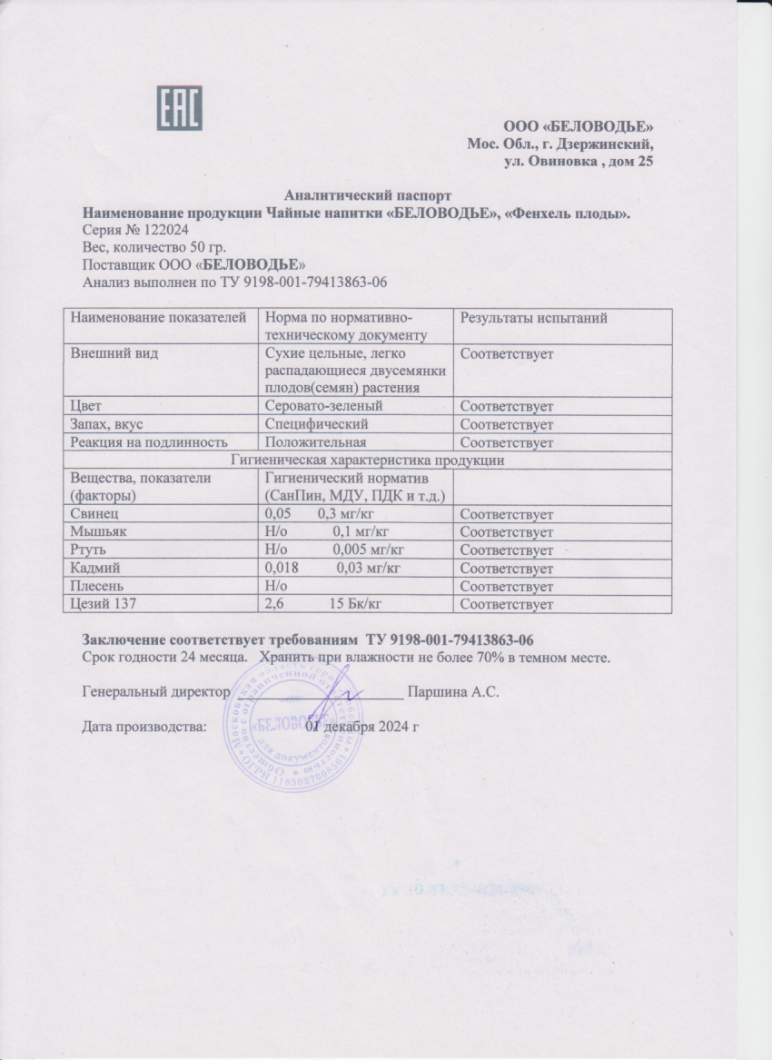 Паспорт №122024